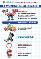 Профилактика ССЗ